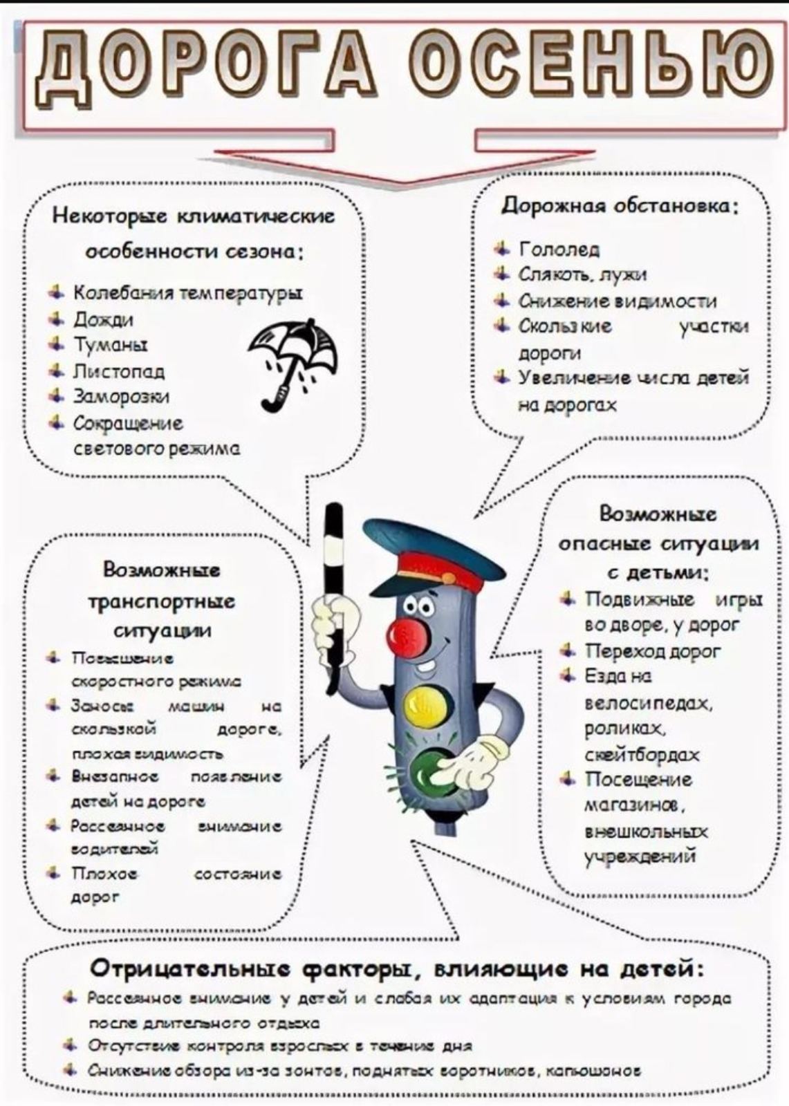 Дорога осенью!